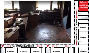 Нападение на школу в Бурятии: семь раненых